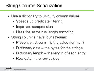 © Hortonworks Inc. 2012
String Column Serialization
Page 11
 