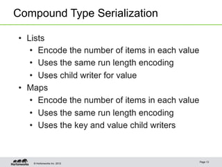 © Hortonworks Inc. 2012
Compound Type Serialization
Page 13
 
