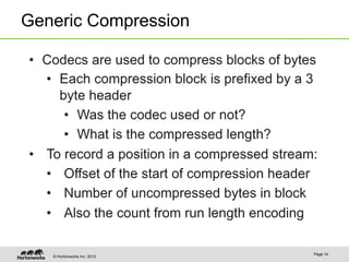 © Hortonworks Inc. 2012
Generic Compression
Page 14
 