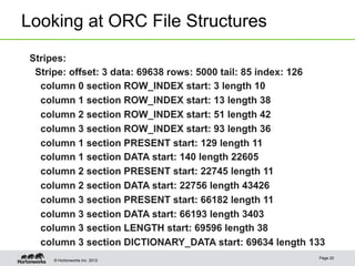© Hortonworks Inc. 2012
Looking at ORC File Structures
Page 20
 