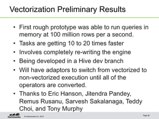 © Hortonworks Inc. 2012
Vectorization Preliminary Results
Page 26
 