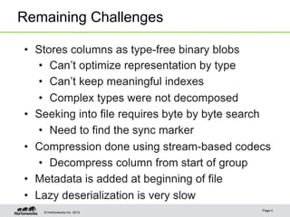 © Hortonworks Inc. 2012
Remaining Challenges
Page 4
 