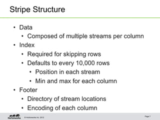 © Hortonworks Inc. 2012
Stripe Structure
Page 7
 