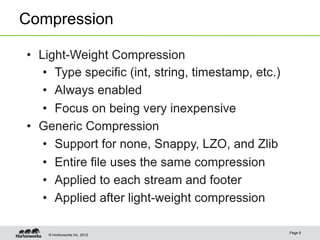 © Hortonworks Inc. 2012
Compression
Page 9
 