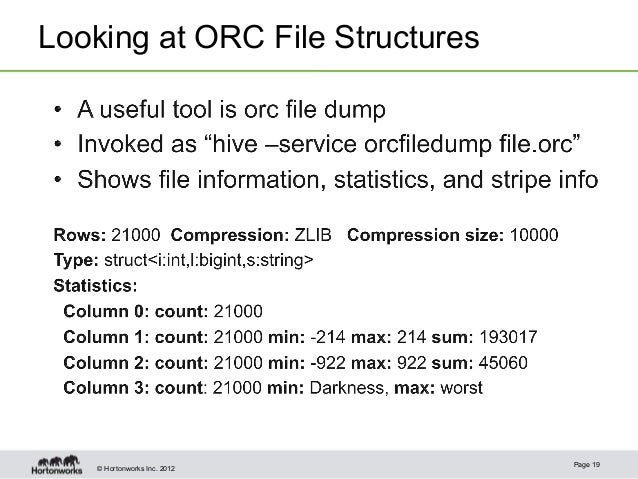 orc files orc data format