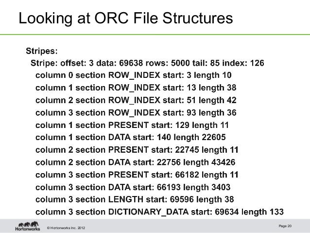 orc files orc data format