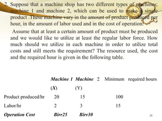 2. Suppose that a machine shop has two different types of machines;
machine 1 and machine 2, which can be used to make a single
product .These machine vary in the amount of product produced per
hour, in the amount of labor used and in the cost of operation.
Assume that at least a certain amount of product must be produced
and we would like to utilize at least the regular labor force. How
much should we utilize in each machine in order to utilize total
costs and still meets the requirement? The resource used, the cost
and the required hour is given in the following table.
20
Machine 1
(X)
Machine 2
(Y)
Minimum required hours
Product produced/hr 20 15 100
Labor/hr 2 3 15
Operation Cost Birr25 Birr30
 