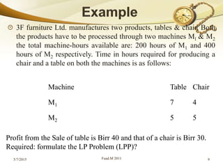 3F furniture Ltd. manufactures two products, tables & chair. Both
the products have to be processed through two machines Ml & M2
the total machine-hours available are: 200 hours of M1 and 400
hours of M2 respectively. Time in hours required for producing a
chair and a table on both the machines is as follows:
5/7/2015 Fuad.M 2011 9
Machine Table Chair
M1 7 4
M2 5 5
Profit from the Sale of table is Birr 40 and that of a chair is Birr 30.
Required: formulate the LP Problem (LPP)?
 