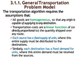 OR CH 3 Transportation and assignment problem.pptx