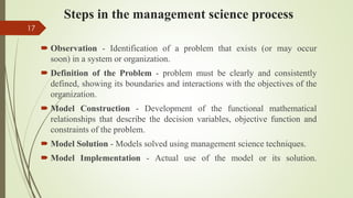 The Management Science Process OR chapter 1.pdf