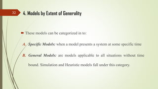 OR chapter 1.pdf