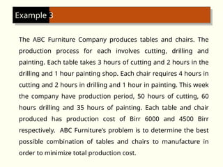 The ABC Furniture Company produces tables and chairs. The
production process for each involves cutting, drilling and
painting. Each table takes 3 hours of cutting and 2 hours in the
drilling and 1 hour painting shop. Each chair requires 4 hours in
cutting and 2 hours in drilling and 1 hour in painting. This week
the company have production period, 50 hours of cutting, 60
hours drilling and 35 hours of painting. Each table and chair
produced has production cost of Birr 6000 and 4500 Birr
respectively. ABC Furniture's problem is to determine the best
possible combination of tables and chairs to manufacture in
order to minimize total production cost.
Example 3
 