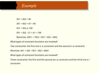 Example
3X1 + 4X2 = 40
3X1 + 4X2 + A1 = 40
5X1 + 3X2 100
≥
5X1 + 3X2 – S1 + A1 = 100
Maximize: 20X1 + 10X2 + 0S1 + 0S2 – MA2
What types of constraint functions are involved?
Two constraints: the first one is constraint and the second is constraint
≤ ≥
Minimize: 4X1 + 3X2 + 0S1 + 0S2 + MA3
What types of constraint functions are involved?
Three constraints: the first and the second are constraint and the third one is =
≤
constraint
 