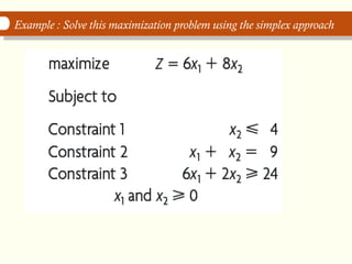 Example : Solve this maximization problem using the simplex approach
 