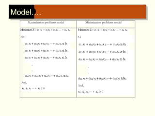 Model….
Maximization problems model Minimization problems model
M
aximizeZ= 𝑐
1 𝑥1 + 𝑐
2𝑥2 + 𝑐
3𝑥3 … + 𝑐
𝑛 𝑥𝑛
S.t
𝑎11𝑥1 + 𝑎12𝑥2 +a13𝑥3 ⋯ + 𝑎1𝑛𝑥𝑛 ≤ 𝑏1
𝑎21𝑥1 + 𝑎22𝑥2 +a23𝑥3 ⋯ + 𝑎2𝑛𝑥𝑛 ≤ 𝑏2
a31𝑥1 + a32𝑥2 + a33𝑥3 ⋯+ a3n𝑥n ≤ b3
.
.
𝑎m1𝑥1+ 𝑎m2𝑥2+ am3𝑥3 ⋯+ 𝑎mn𝑥𝑛 ≤𝑏m
And,
𝑥1, 𝑥2,𝑥3 ⋯ + 𝑥𝑛 ≥ 0
M
inimizeZ= 𝑐
1 𝑥1 + 𝑐
2𝑥2 + 𝑐
3𝑥3 … + 𝑐
𝑛 𝑥𝑛
S.t
𝑎11𝑥1 + 𝑎12𝑥2 +a13𝑥3 ⋯ + 𝑎1𝑛𝑥𝑛 ≥ 𝑏1
𝑎21𝑥1 + 𝑎22𝑥2 +a23𝑥3 ⋯ + 𝑎2𝑛𝑥𝑛 ≥ 𝑏2
a31𝑥1 + a32𝑥2 + a33𝑥3 ⋯ + a3n𝑥n ≥ b3
.
.
𝑎m1𝑥1+ 𝑎m2𝑥2+ am3𝑥3 ⋯+ 𝑎mn𝑥𝑛 ≥𝑏m
And,
𝑥1, 𝑥2,𝑥3 ⋯ + 𝑥𝑛 ≥ 0
 