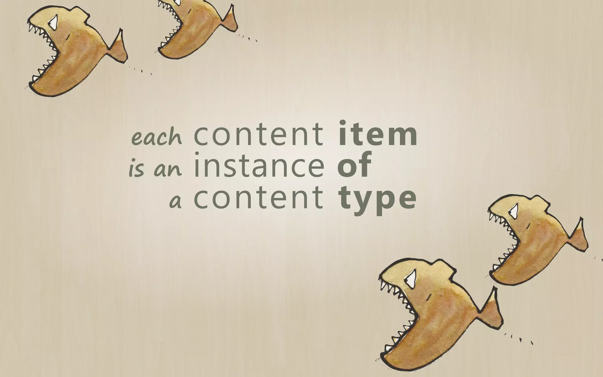 each
is an
a

content item
instance of
content type

 