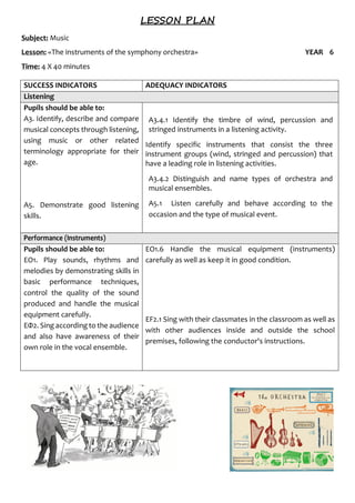 LESSON PLAN
Subject: Music
Lesson: «The instruments of the symphony orchestra» YEAR 6
Time: 4 Χ 40 minutes
SUCCESS INDICATORS ADEQUACY INDICATORS
Listening
Pupils should be able to:
Α3. Identify, describe and compare
musical concepts through listening,
using music or other related
terminology appropriate for their
age.
Α5. Demonstrate good listening
skills.
Α3.4.1 Identify the timbre of wind, percussion and
stringed instruments in a listening activity.
Identify specific instruments that consist the three
instrument groups (wind, stringed and percussion) that
have a leading role in listening activities.
A3.4.2 Distinguish and name types of orchestra and
musical ensembles.
Α5.1 Listen carefully and behave according to the
occasion and the type of musical event.
Performance (Instruments)
Pupils should be able to:
EO1. Play sounds, rhythms and
melodies by demonstrating skills in
basic performance techniques,
control the quality of the sound
produced and handle the musical
equipment carefully.
EΦ2. Sing according to the audience
and also have awareness of their
own role in the vocal ensemble.
EO1.6 Handle the musical equipment (instruments)
carefully as well as keep it in good condition.
EF2.1 Sing with their classmates in the classroom as well as
with other audiences inside and outside the school
premises, following the conductor's instructions.
 