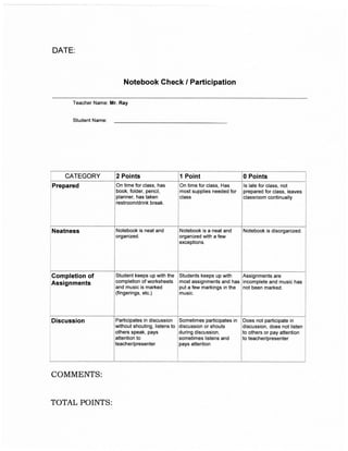 DATE:



                             Notebook Gheck I Participation

          Teacher Name: Mr. Ray


          Student Name:




        CATEGORY          2 Points                     1 Point                     0 Points
    Prepared              On time for class, has       On time for class, Has      ls late for class, not
                          book, folder, pencil,        most supplies needed for    prepared for class, leaves
                          planner, has taken           class                       classroom continually
                          restroom/drink break.




jNeatness                 Notebook is neat and         Notebook is a neat and      Notebook is disorganized.
i
l
                          organized.                   organized with a few
I

a



i
                                                       exceptions.
]
I
i
1
I

I
i
i
I

1



I

1




    Gompletion of         Student keeps up with the    Students keeps up with    Assignments are
    Assignments           completion of worksheets     most assignments and has incomplete and music has
                          and music is marked          put a few markings in the not been marked.
                          (fingerings, etc.)           music.




    Discussion            Participates in discussion   Sometimes participates in   Does not participate in
                          without shouting, listens to discussion or shouts        discussion, does not listen
                          others speak, pays           during discussion,          to others or pay attention
                          attention to                 sometimes listens and       to teacher/presenter
                          teacher/presenter            pays attention




    COMMENTS:


    TOTAL POINTS:
 