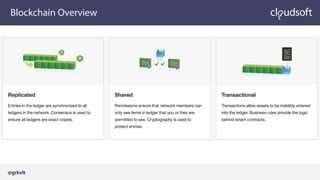 Blockchain Overview
@grkvlt
 