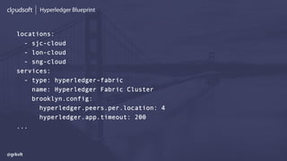 Hyperledger Blueprint
@grkvlt
locations:
- sjc-cloud
- lon-cloud
- sng-cloud
services:
- type: hyperledger-fabric
name: Hyperledger Fabric Cluster
brooklyn.config:
hyperledger.peers.per.location: 4
hyperledger.app.timeout: 200
...
 