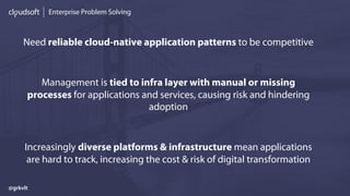 Enterprise Problem Solving
Need reliable cloud-native application patterns to be competitive
Management is tied to infra layer with manual or missing
processes for applications and services, causing risk and hindering
adoption
Increasingly diverse platforms & infrastructure mean applications
are hard to track, increasing the cost & risk of digital transformation
@grkvlt
 