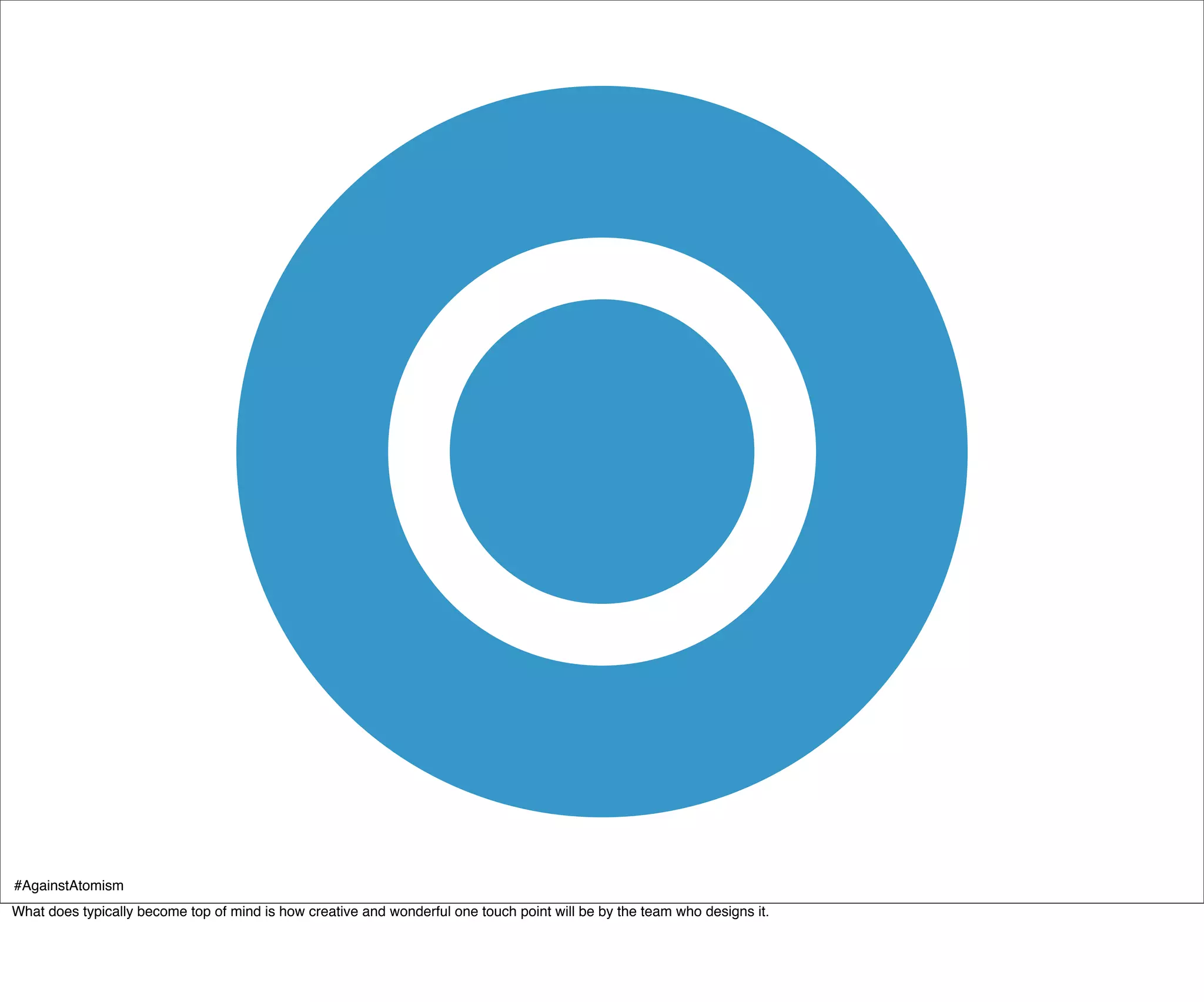 #AgainstAtomism
What does typically become top of mind is how creative and wonderful one touch point will be by the team who designs it.
 