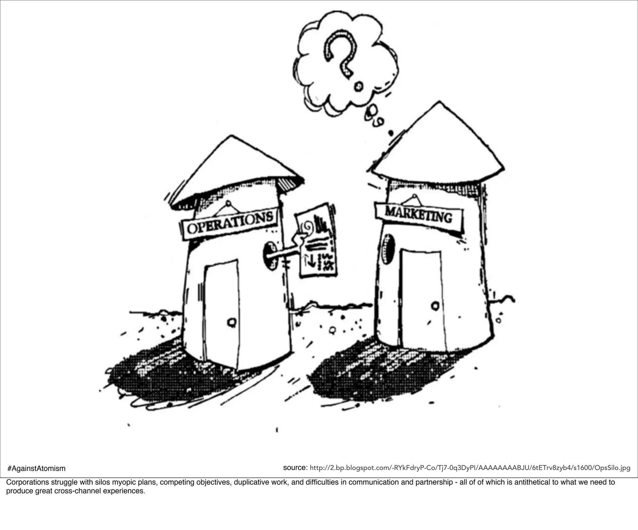 #AgainstAtomism                                                                      source: http://2.bp.blogspot.com/-RYkFdryP-Co/Tj7-0q3DyPI/AAAAAAAABJU/6tETrv8zyb4/s1600/OpsSilo.jpg
Corporations struggle with silos myopic plans, competing objectives, duplicative work, and difﬁculties in communication and partnership - all of of which is antithetical to what we need to
produce great cross-channel experiences.
 