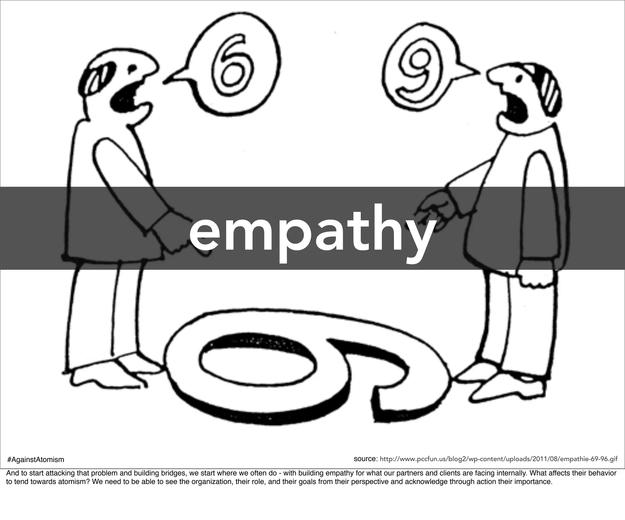 empathy


#AgainstAtomism                                                                                              source: http://www.pccfun.us/blog2/wp-content/uploads/2011/08/empathie-69-96.gif
And to start attacking that problem and building bridges, we start where we often do - with building empathy for what our partners and clients are facing internally. What affects their behavior
to tend towards atomism? We need to be able to see the organization, their role, and their goals from their perspective and acknowledge through action their importance.
 