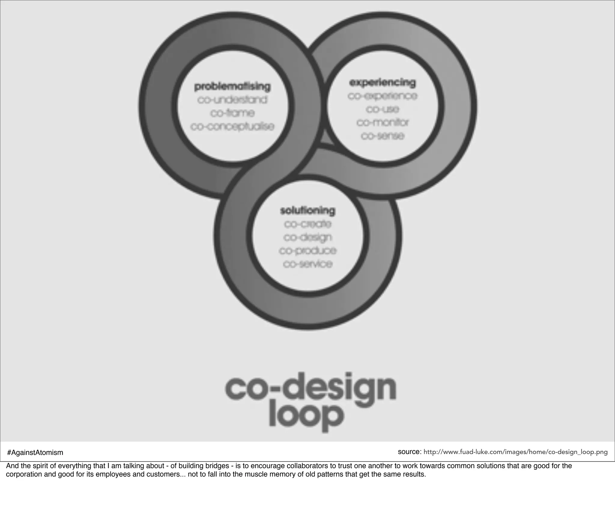 #AgainstAtomism                                                                                                               source: http://www.fuad-luke.com/images/home/co-design_loop.png
And the spirit of everything that I am talking about - of building bridges - is to encourage collaborators to trust one another to work towards common solutions that are good for the
corporation and good for its employees and customers... not to fall into the muscle memory of old patterns that get the same results.
 