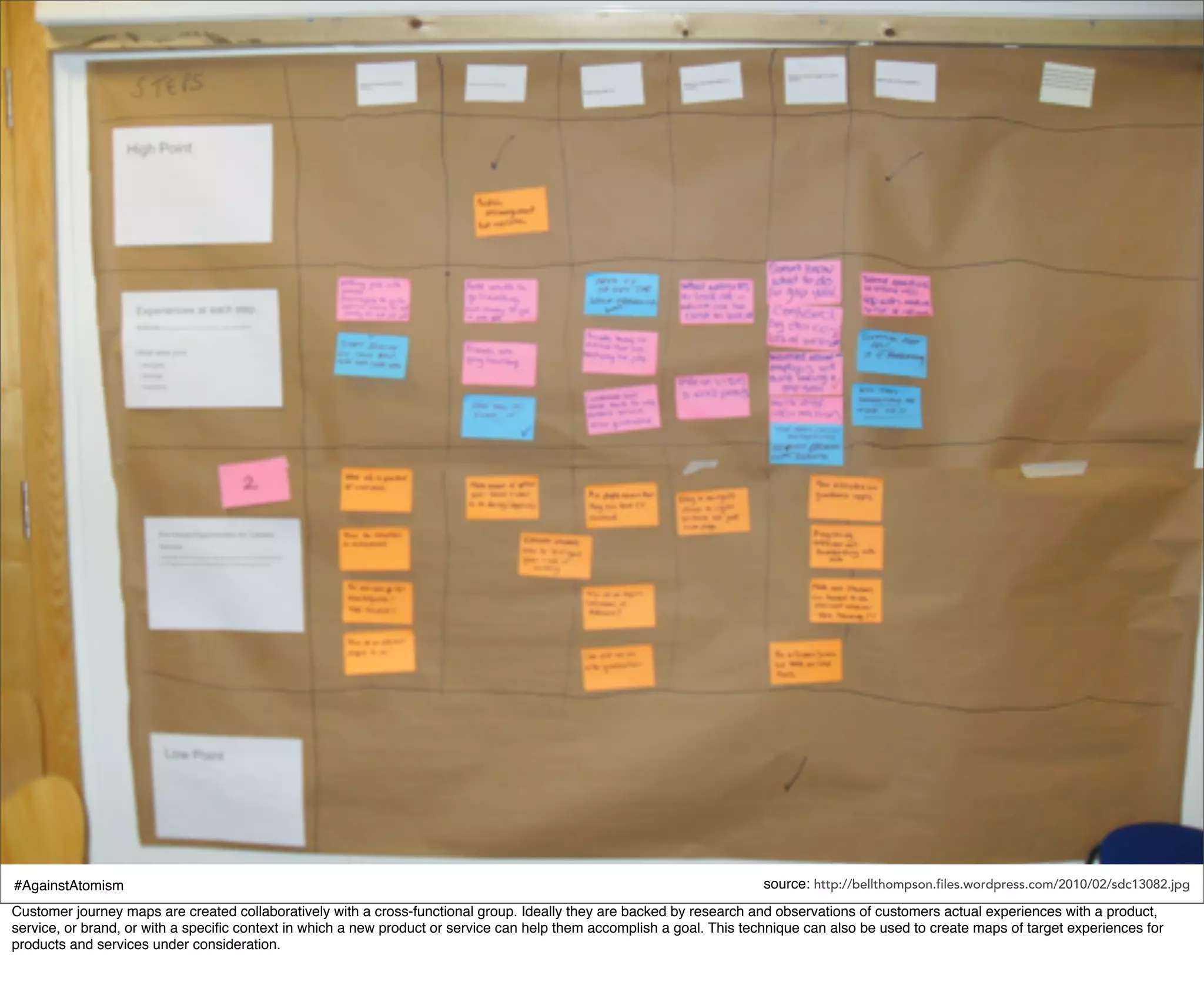 #AgainstAtomism                                                                                                         source: http://bellthompson.files.wordpress.com/2010/02/sdc13082.jpg
Customer journey maps are created collaboratively with a cross-functional group. Ideally they are backed by research and observations of customers actual experiences with a product,
service, or brand, or with a speciﬁc context in which a new product or service can help them accomplish a goal. This technique can also be used to create maps of target experiences for
products and services under consideration.
 