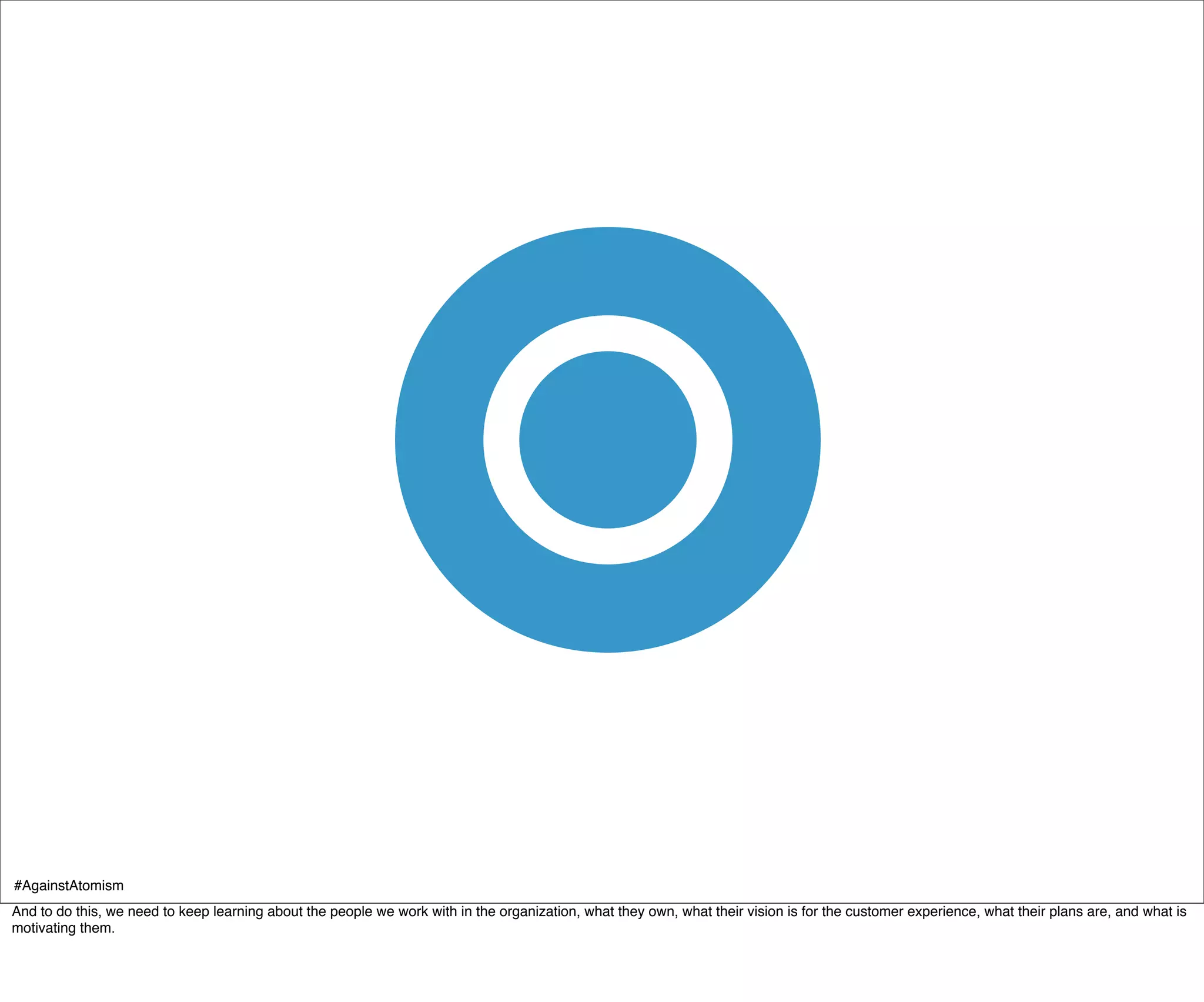 #AgainstAtomism
And to do this, we need to keep learning about the people we work with in the organization, what they own, what their vision is for the customer experience, what their plans are, and what is
motivating them.
 
