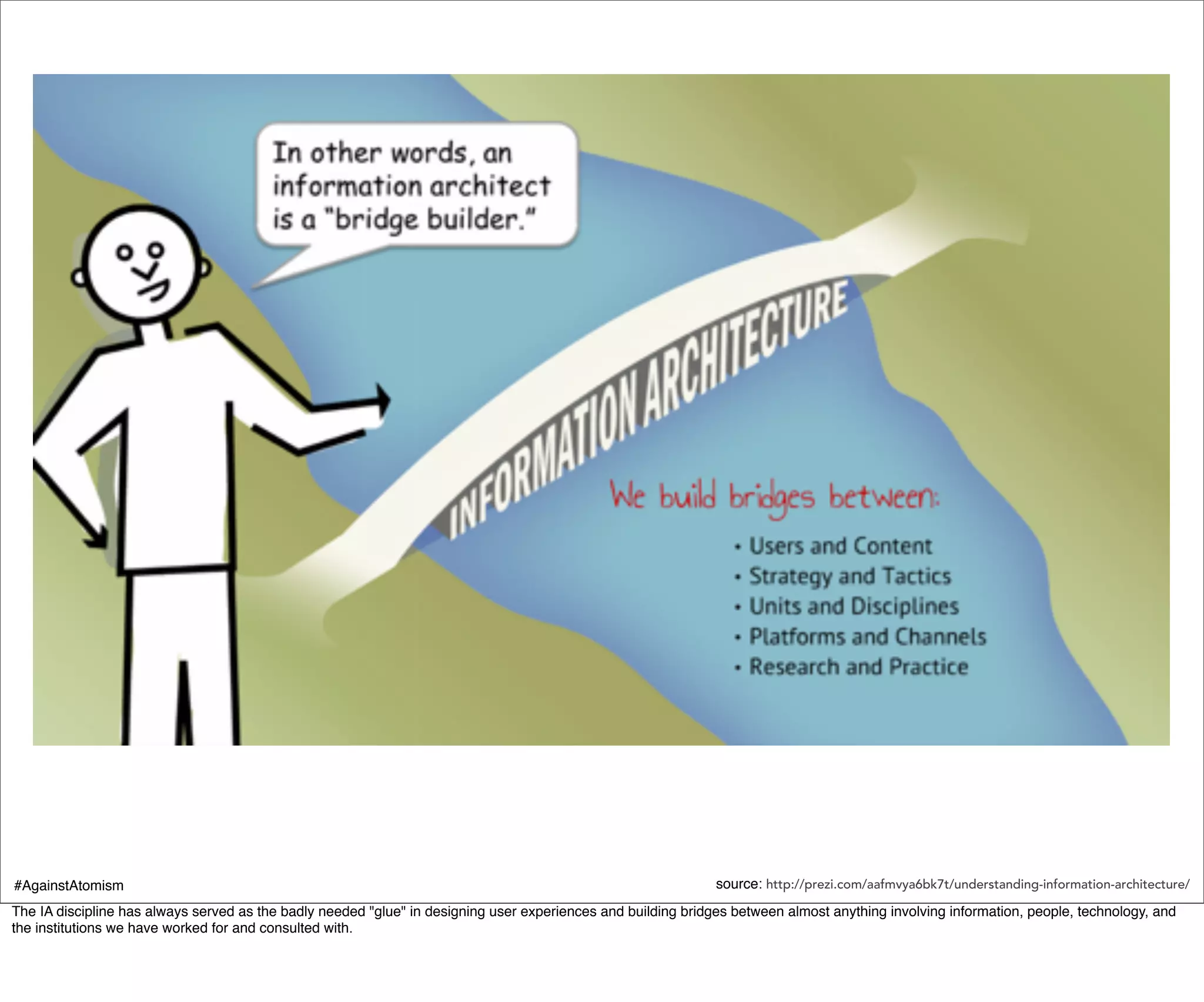 can i get original
                                                                             from peter?




#AgainstAtomism                                                                                                source: http://prezi.com/aafmvya6bk7t/understanding-information-architecture/
The IA discipline has always served as the badly needed "glue" in designing user experiences and building bridges between almost anything involving information, people, technology, and
the institutions we have worked for and consulted with.
 