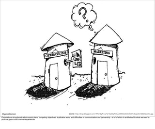 #AgainstAtomism                                                                      source: http://2.bp.blogspot.com/-RYkFdryP-Co/Tj7-0q3DyPI/AAAAAAAABJU/6tETrv8zyb4/s1600/OpsSilo.jpg
Corporations struggle with silos myopic plans, competing objectives, duplicative work, and difﬁculties in communication and partnership - all of of which is antithetical to what we need to
produce great cross-channel experiences.
 