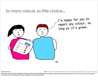 #AgainstAtomism                                                                     source: http://projectmanagementcommunications.files.wordpress.com/2011/02/cartoon_report-all-green.png
And project charters, program management, and status reports may create efﬁciencies, keep budgets in check, and allow different functions to check the “we’re green” box, but it doesn’t
come close to ensuring realization of seamless, delightful cross-channel experiences.
 