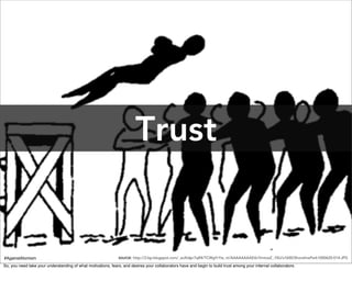 Trust


#AgainstAtomism                                                source: http://2.bp.blogspot.com/_aoXidpr7qR4/TCWgYrYw_nI/AAAAAAAAEtk/VmtceZ_-f3U/s1600/ShorelinePark1000620-014.JPG
So, you need take your understanding of what motivations, fears, and desires your collaborators have and begin to build trust among your internal collaborators.
 