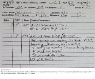 #AgainstAtomism                                                                                                                                                                        source:TBD
So, continuity directors have developed tools to track the small details that are so important to internal consistency in a ﬁlm that is produced by multiple craftspeople, working in multiple
units, across distance and time. This continuity report is one example.
 