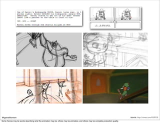 #AgainstAtomism                                                                                                                          source: http://vimeo.com/9339739
Some frames may be words describing what the animation may be, others may be animatics, and others may be complete production quality.
 