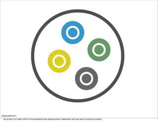 #AgainstAtomism
... but as part of a holistic vision for that experience that requires greater collaboration and new ways of working to achieve.
 