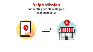 Yelp’s Mission
Connecting people with great
local businesses.
 