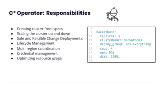 C* Operator: Responsibilities
● Creating cluster from specs
● Scaling the cluster up and down
● Safe and Reliable Change Deployments
● Lifecycle Management
● Multi-region coordination
● Credential management
● Optimizing resource usage
 