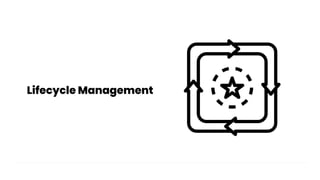 Lifecycle Management
 