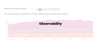 Observability
 