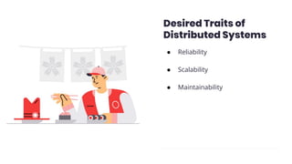 Desired Traits of
Distributed Systems
● Reliability
● Scalability
● Maintainability
 