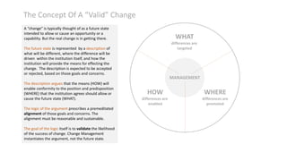 The Concept Of A “Valid” Change
A “change” is typically thought of as a future state
intended to allow or cause an opportunity or a
capability. But the real change is in getting there.

WHAT
differences are
targeted

The future state is represented by a description of
what will be different, where the difference will be
driven within the institution itself, and how the
institution will provide the means for effecting the
change. The description is expected to be accepted
or rejected, based on those goals and concerns.
The description argues that the means (HOW) will
enable conformity to the position and predisposition
(WHERE) that the institution agrees should allow or
cause the future state (WHAT).
The logic of the argument prescribes a premeditated
alignment of those goals and concerns. The
alignment must be reasonable and sustainable.
The goal of the logic itself is to validate the likelihood
of the success of change. Change Management
instantiates the argument, not the future state.

MANAGEMENT

HOW

WHERE

differences are
enabled

differences are
promoted

 