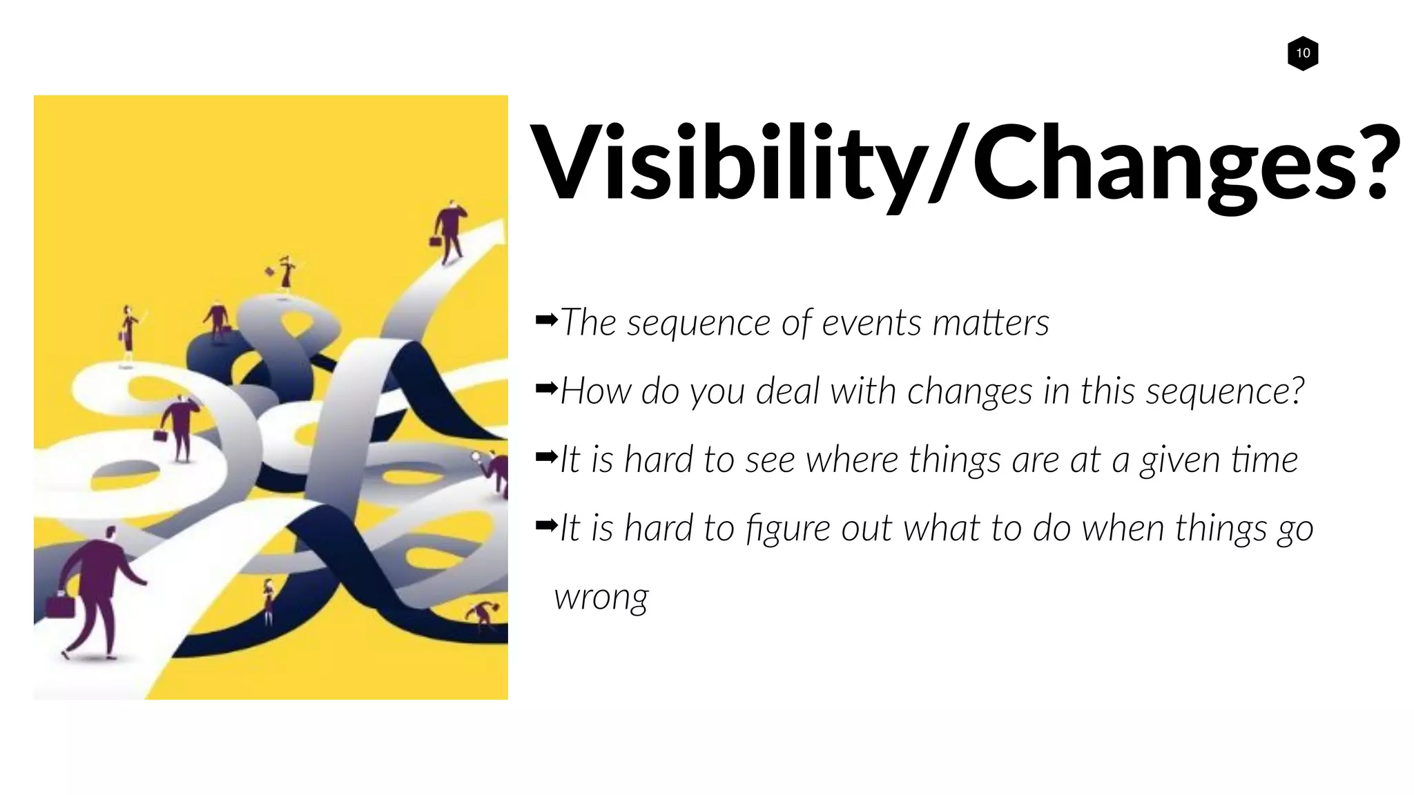 10
➡The sequence of events maCers
➡How do you deal with changes in this sequence?
➡It is hard to see where things are at a given /me
➡It is hard to ﬁgure out what to do when things go
wrong
Visibility/Changes?
 