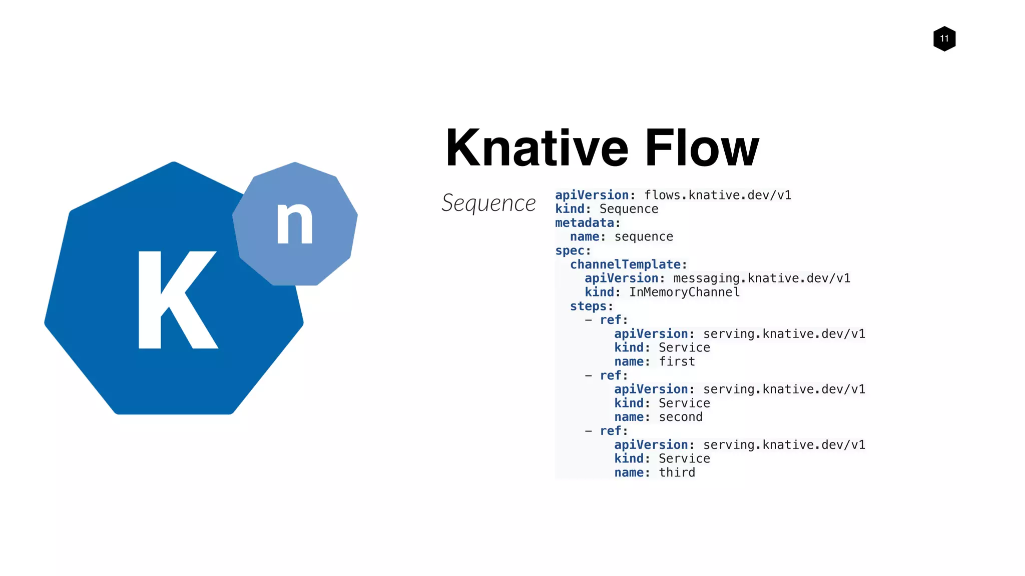 11
Knative Flow
Sequence apiVersion: flows.knative.dev/v1
kind: Sequence
metadata:
name: sequence
spec:
channelTemplate:
apiVersion: messaging.knative.dev/v1
kind: InMemoryChannel
steps:
- ref:
apiVersion: serving.knative.dev/v1
kind: Service
name: first
- ref:
apiVersion: serving.knative.dev/v1
kind: Service
name: second
- ref:
apiVersion: serving.knative.dev/v1
kind: Service
name: third
 