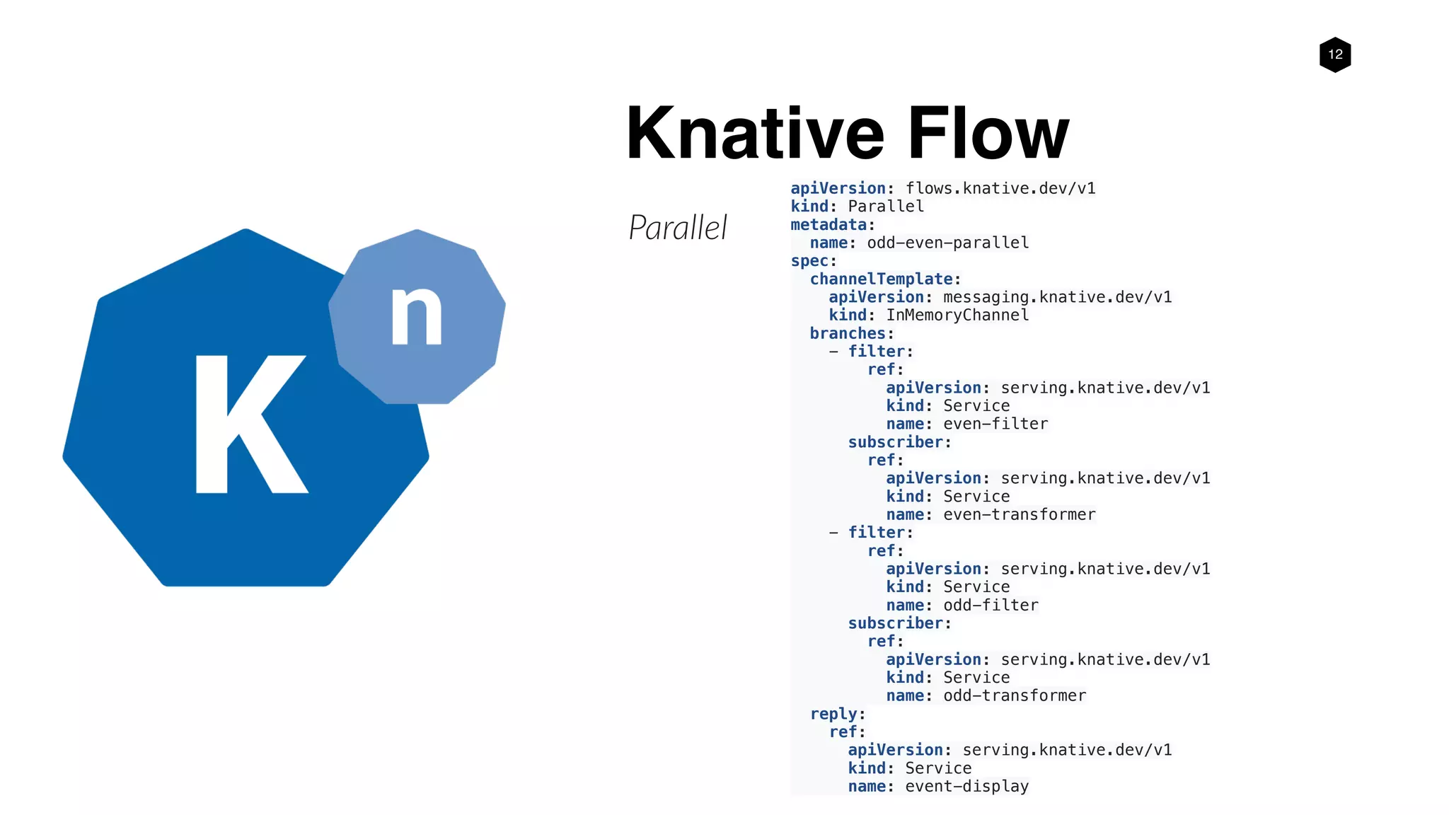 12
Knative Flow
Parallel
apiVersion: flows.knative.dev/v1
kind: Parallel
metadata:
name: odd-even-parallel
spec:
channelTemplate:
apiVersion: messaging.knative.dev/v1
kind: InMemoryChannel
branches:
- filter:
ref:
apiVersion: serving.knative.dev/v1
kind: Service
name: even-filter
subscriber:
ref:
apiVersion: serving.knative.dev/v1
kind: Service
name: even-transformer
- filter:
ref:
apiVersion: serving.knative.dev/v1
kind: Service
name: odd-filter
subscriber:
ref:
apiVersion: serving.knative.dev/v1
kind: Service
name: odd-transformer
reply:
ref:
apiVersion: serving.knative.dev/v1
kind: Service
name: event-display
 