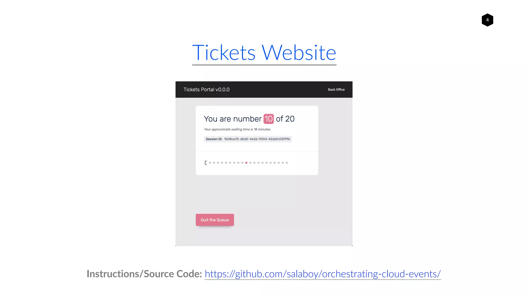 4
Tickets Website
Instructions/Source Code: https://github.com/salaboy/orchestrating-cloud-events/
 