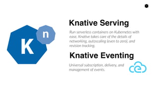 7
Knative Serving
Knative Eventing
Universal subscrip/on, delivery, and
management of events.
Run serverless containers on Kubernetes with
ease, Kna/ve takes care of the details of
networking, autoscaling (even to zero), and
revision tracking.
 