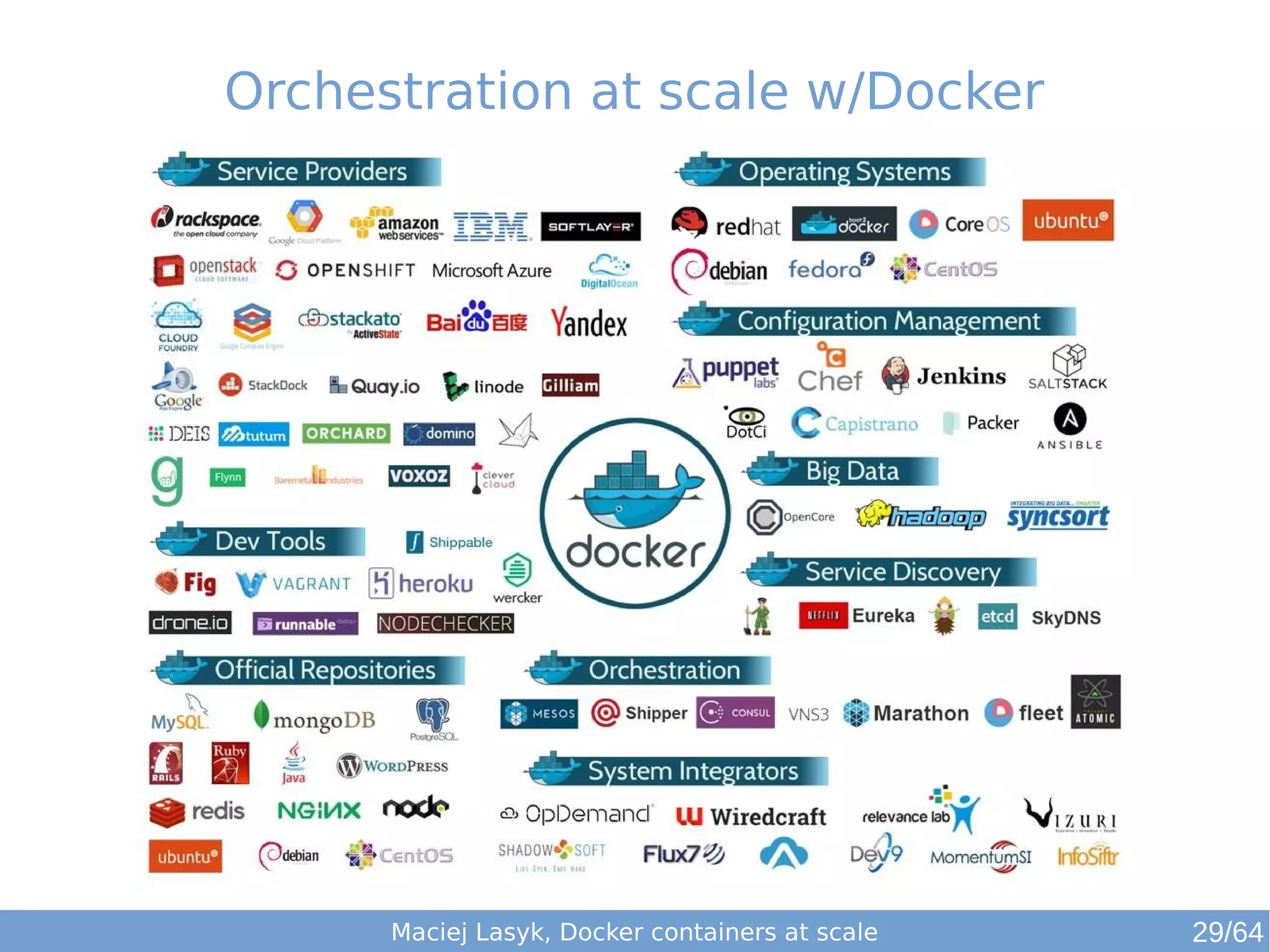 Orchestration at scale w/Docker 
This might be a little problem 
Maciej Lasyk, Docker containers at scale 29/64 
 